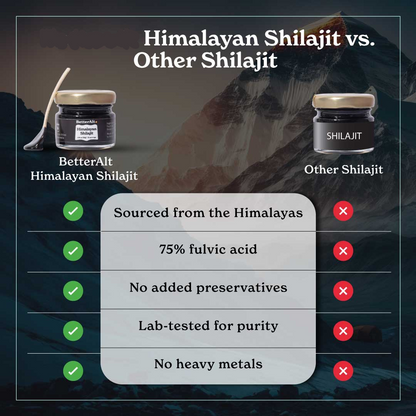 Pure Himalayan Shilajit